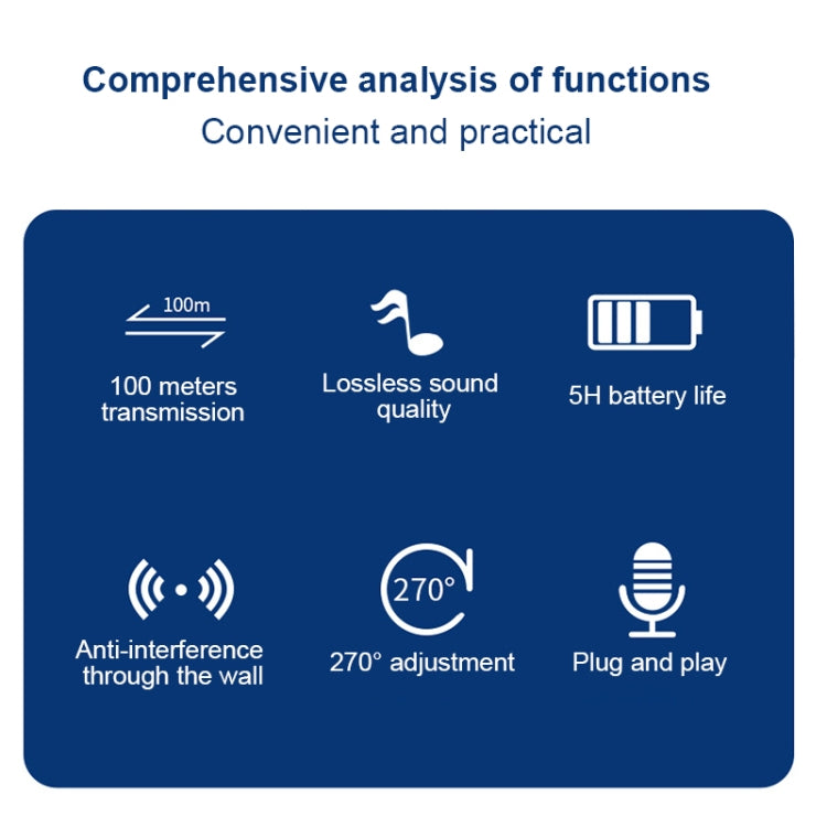 Measy AU688-U 20頻道 無線吉他傳輸器可充電樂器發射器接收器