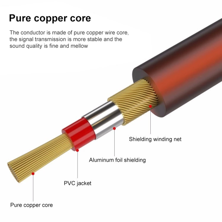 10米 6.35 mm 公對公電吉他線