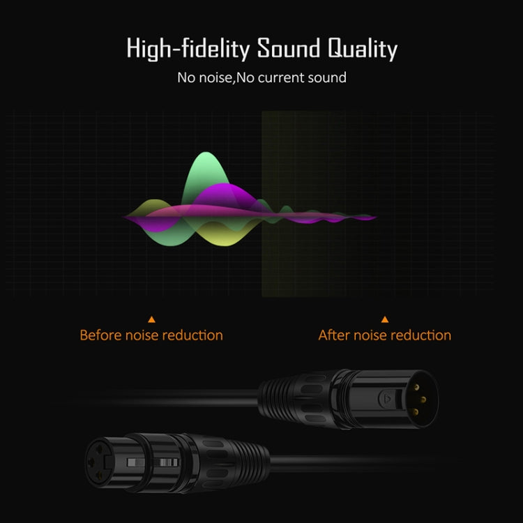 1.8米 卡農線 XLR公對母2019 大三芯 麥克風線 音頻線