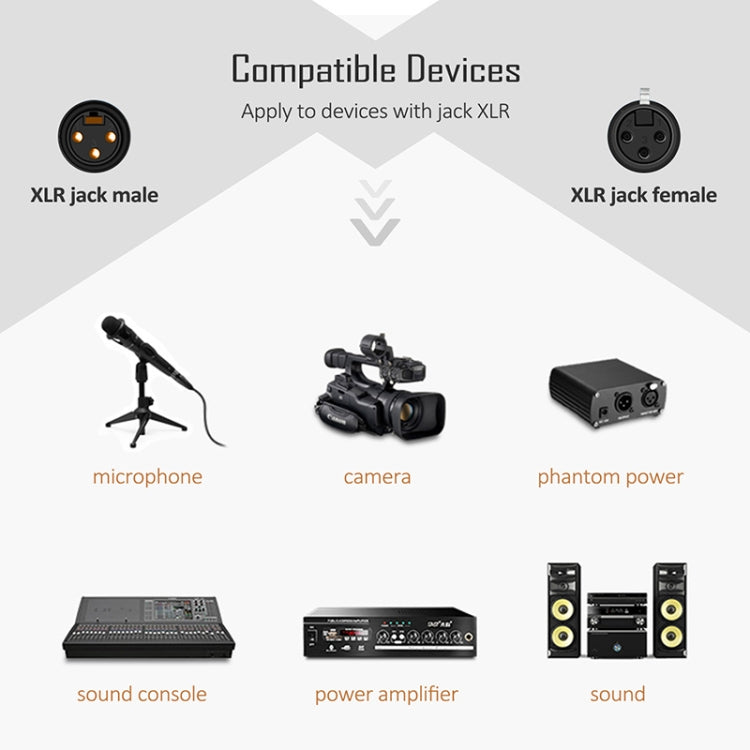 1.8米 卡農線 XLR公對母2019 大三芯 麥克風線 音頻線