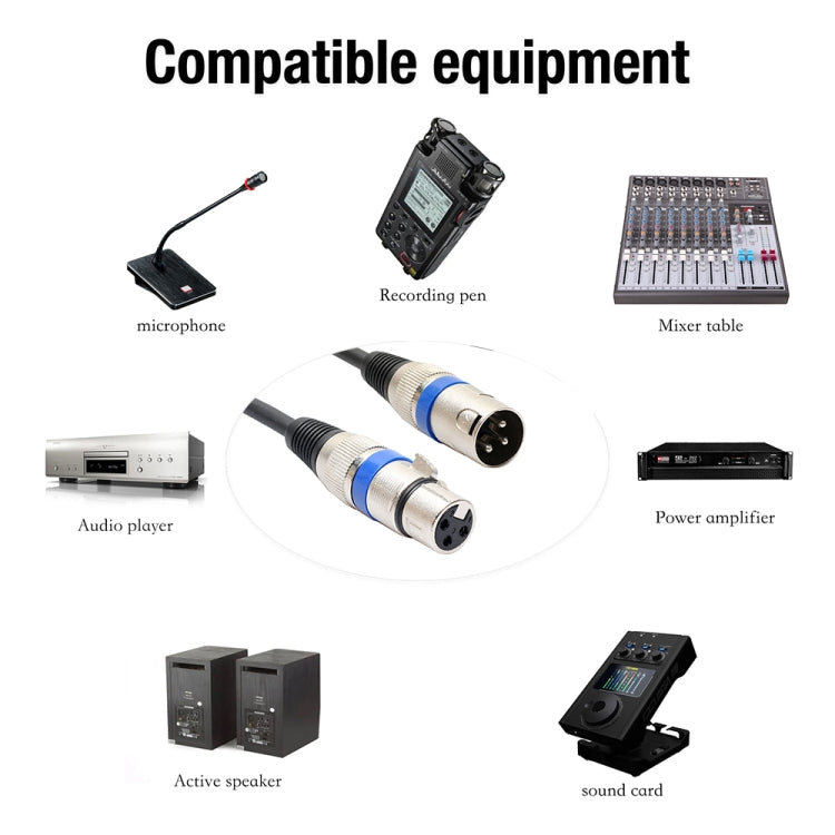 1.8米 卡農線 XLR公對母2055 大三芯 麥克風線 音頻線