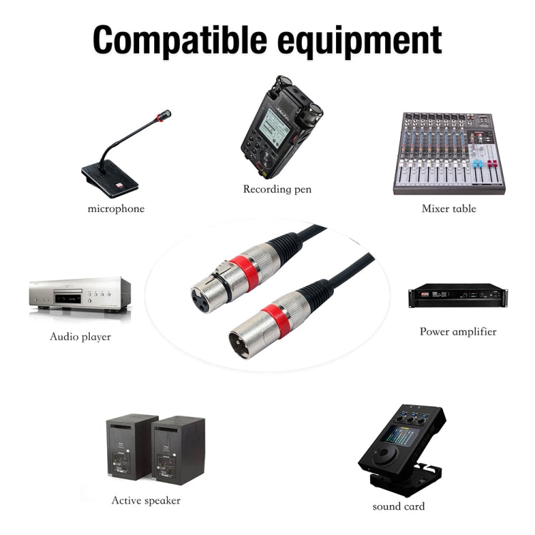 1.8米 卡農線 XLR公對母2055 大三芯 麥克風線 音頻線