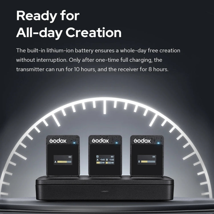 Godox MoveLink II M2 2.4GHz無線麥克風系統組合 帶 2 個發射器和1 個接收器 , MoveLink II M2
