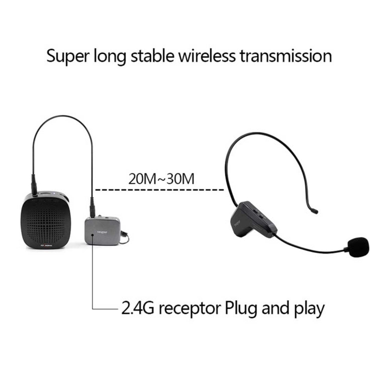 ASiNG WM01 2.4GHz無線音頻傳輸拾音器麥克風 傳輸距離：50m