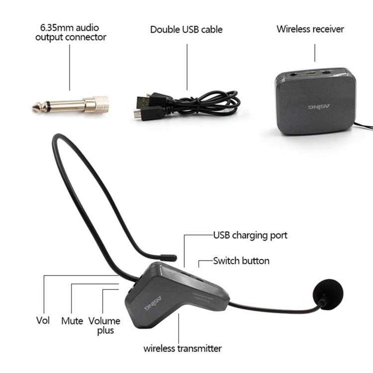 ASiNG WM01 2.4GHz無線音頻傳輸拾音器麥克風 傳輸距離：50m