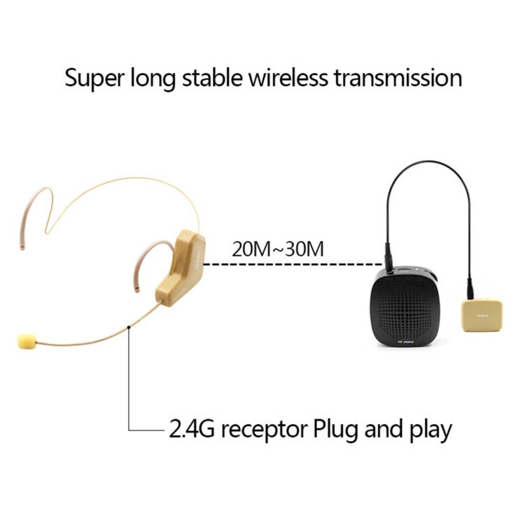 ASiNG WM03 2.4GHz無線音頻傳輸拾音器麥克風 傳輸距離：20-30m