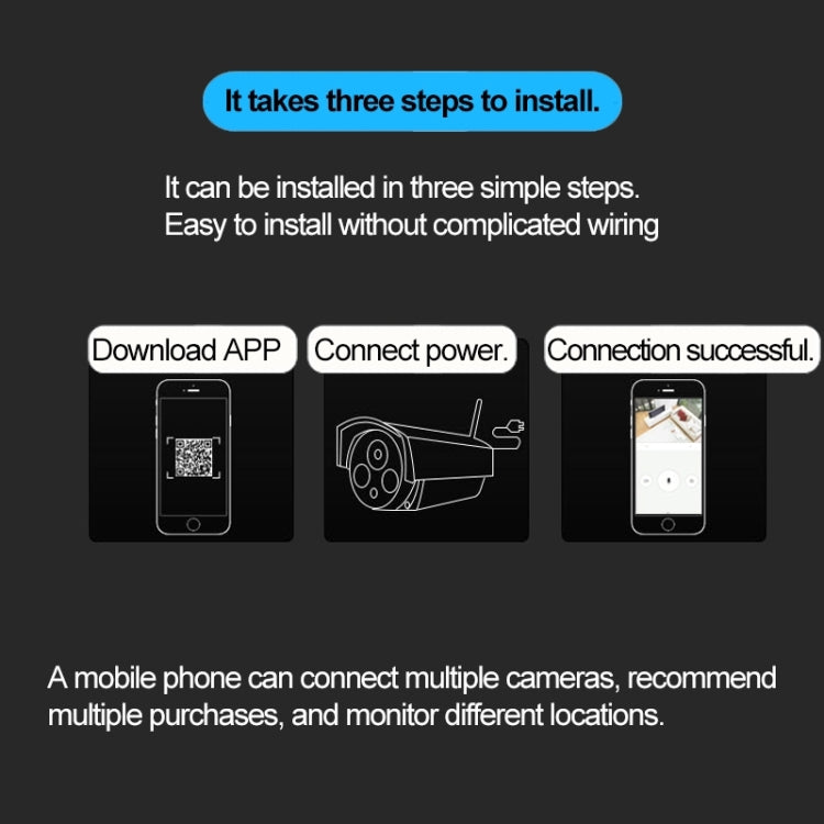 J-06紅外版無線攝像機 100萬像素 支持紅外夜視/移動偵測/TF卡紅外距離: 50m