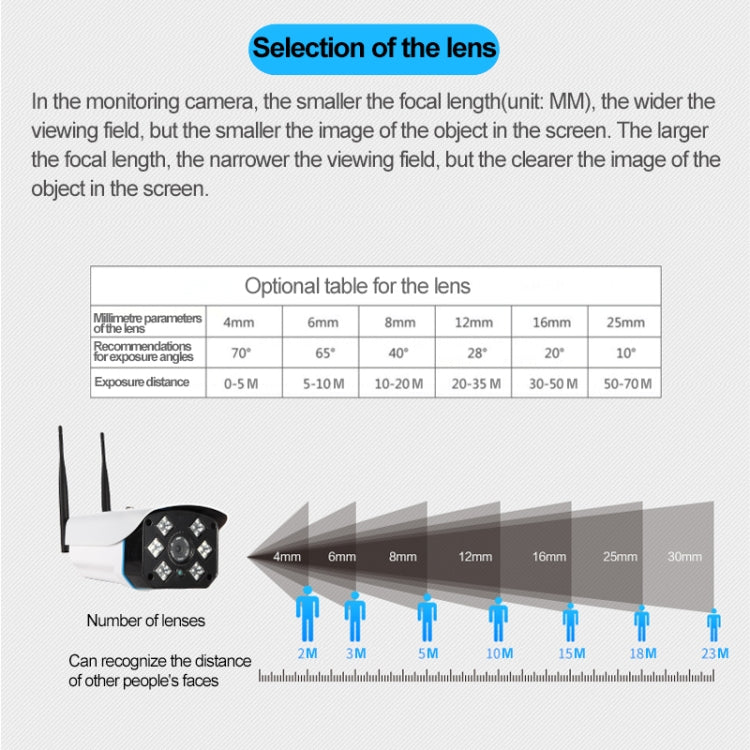 J-06紅外版無線攝像機 100萬像素 支持紅外夜視/移動偵測/TF卡紅外距離: 50m