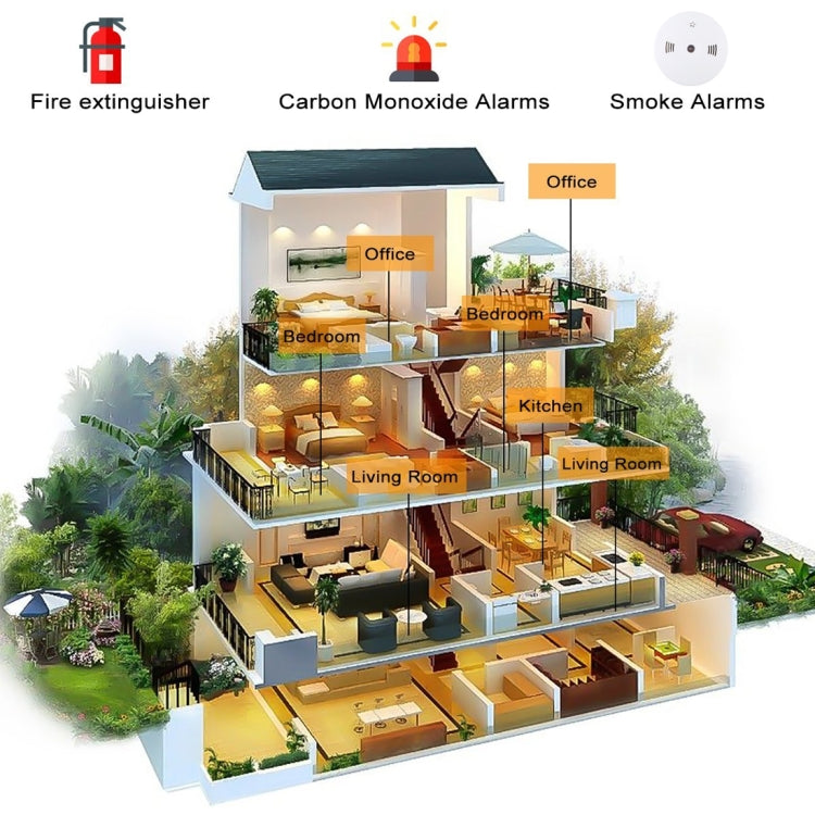ZH-601 光電煙霧探測器帶紅色LED指示燈
