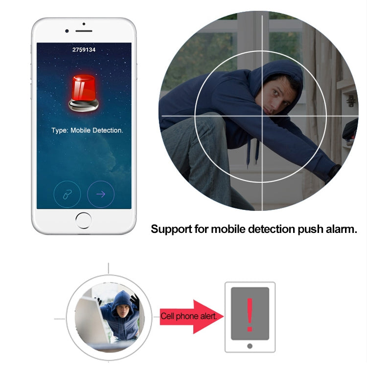 J-02130 雙天線 無線高清攝像機 130萬像素 支持紅外夜視&TF卡