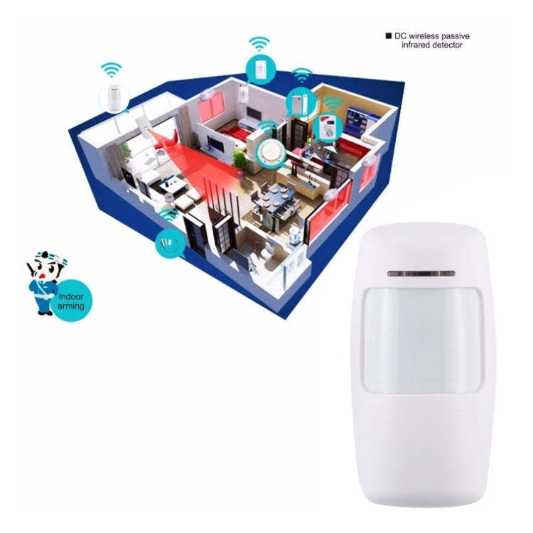 ZH-P15 433MHz 廣角無線紅外探測器