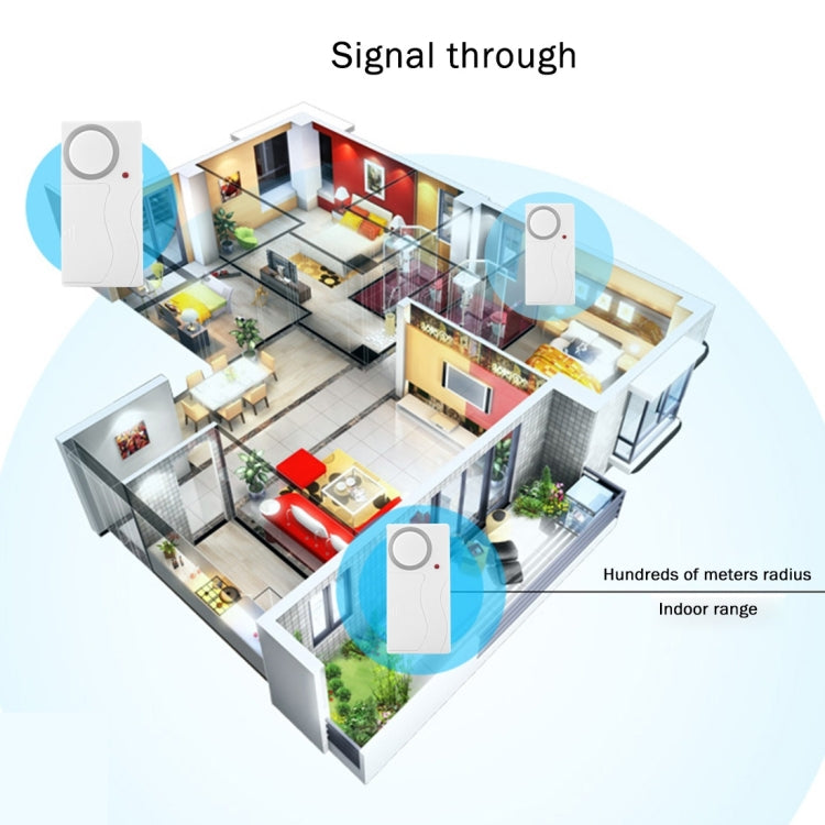 FYD-1366家庭安防無線遙控門磁報警器，1遙控器+2磁傳感器