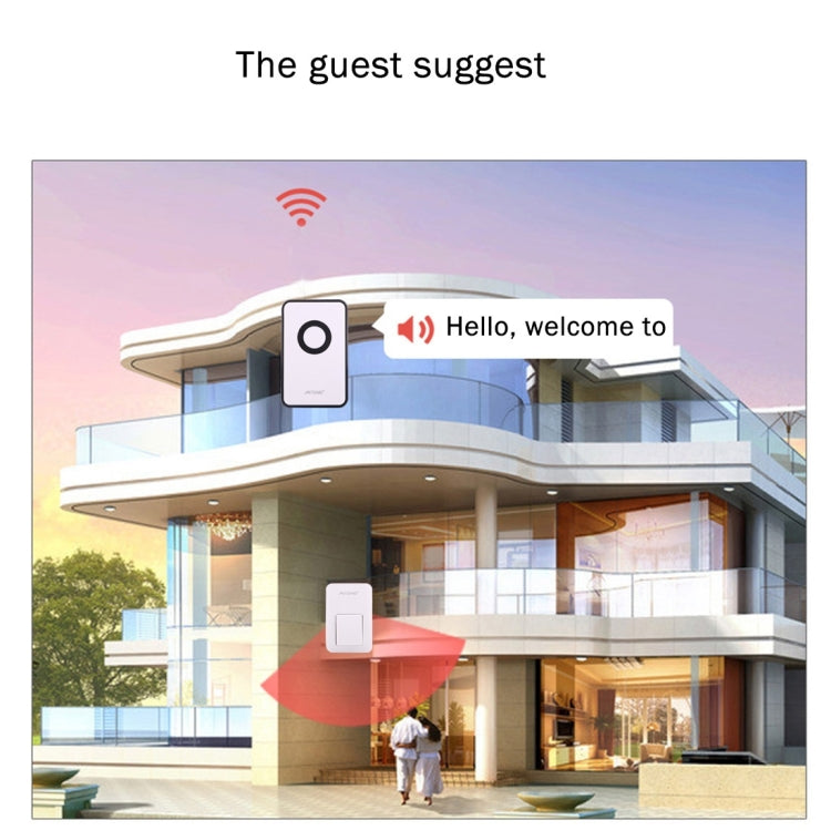 AITENG V018G 防水無電池無線門鈴 130m接收距離 美規