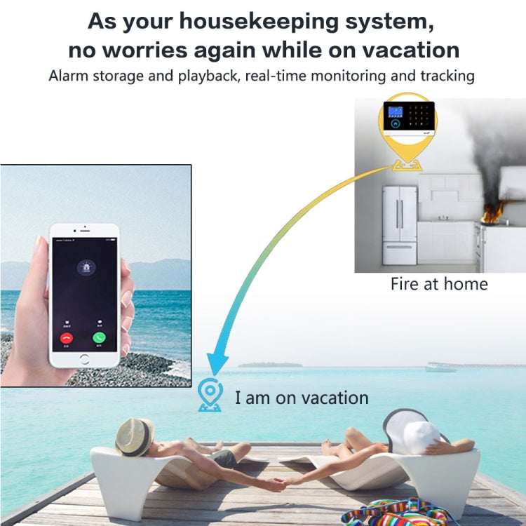 PG-103-GSM WiFi + GSM觸摸屏智能報警系統