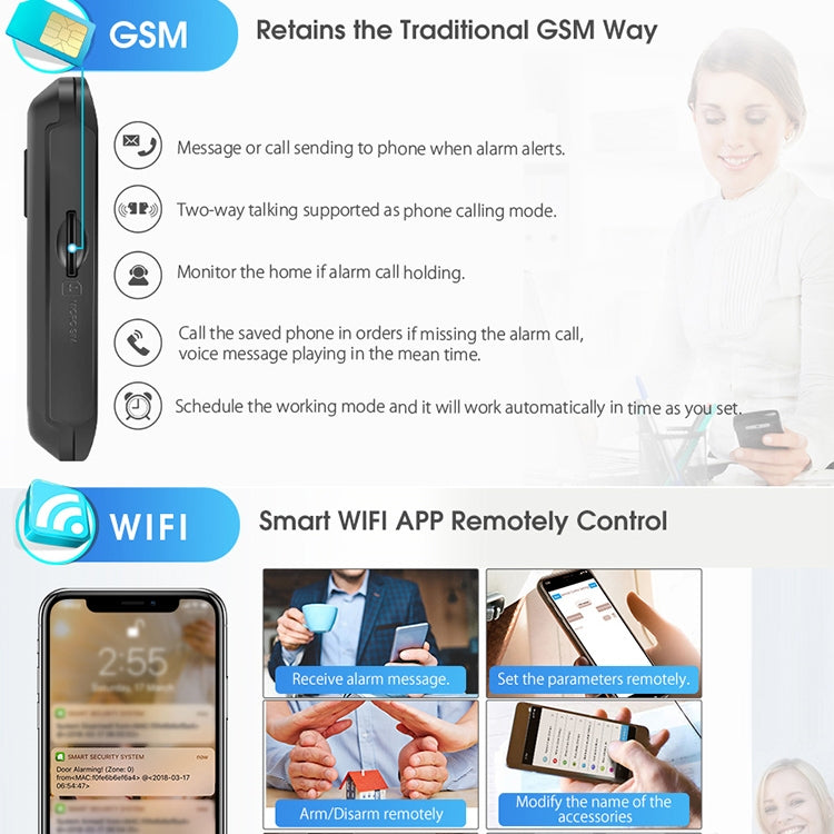 PG-106-GSM GSM/GPRS+WiFi智能報警系統 帶觸摸屏&RFID功能