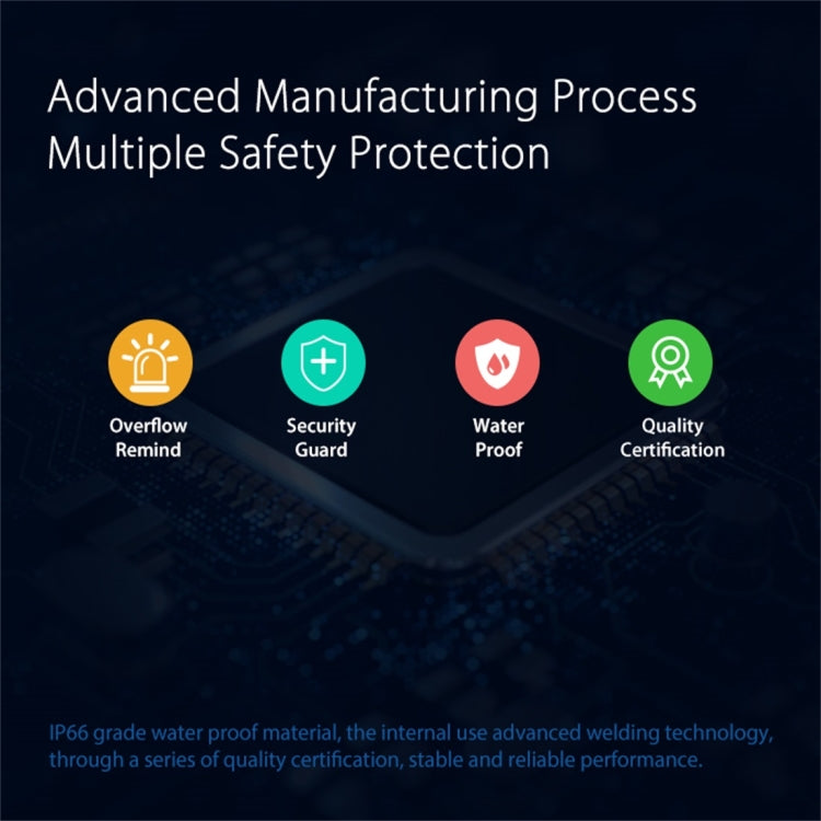 NEO NAS-WS02W 無線WIFI 水傳感器洪水探測器  支持安卓 / IOS系統
