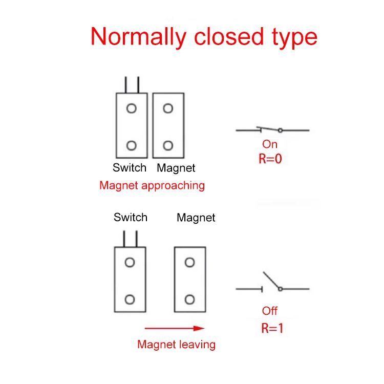 MC-38 嵌入式門磁報警器 門磁開關 10個一賣