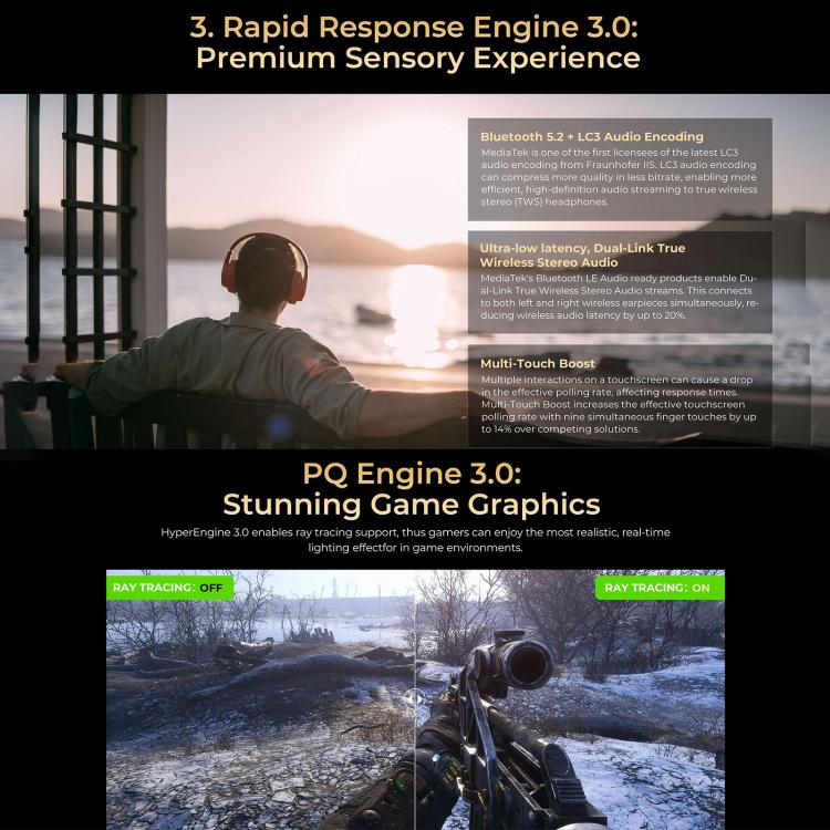 HOTWAV Hyper 7三防機，8GB+256GB，6.6英寸安卓14 天璣7050 5G八核, 網絡：5G, OTG, NFC