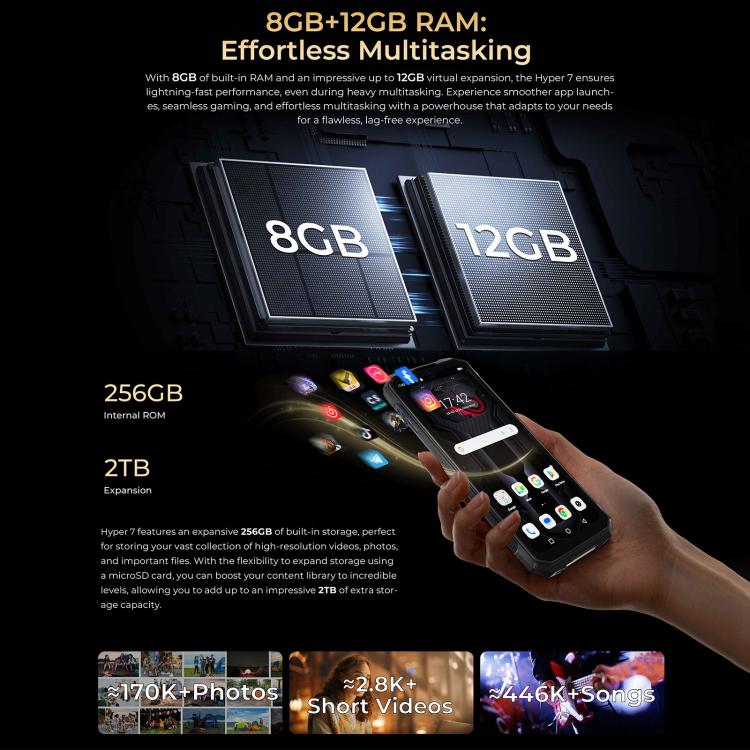 HOTWAV Hyper 7三防機，8GB+256GB，6.6英寸安卓14 天璣7050 5G八核, 網絡：5G, OTG, NFC