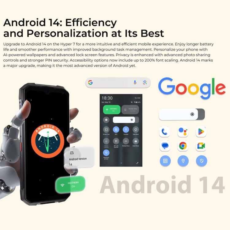 HOTWAV Hyper 7三防機，8GB+256GB，6.6英寸安卓14 天璣7050 5G八核, 網絡：5G, OTG, NFC