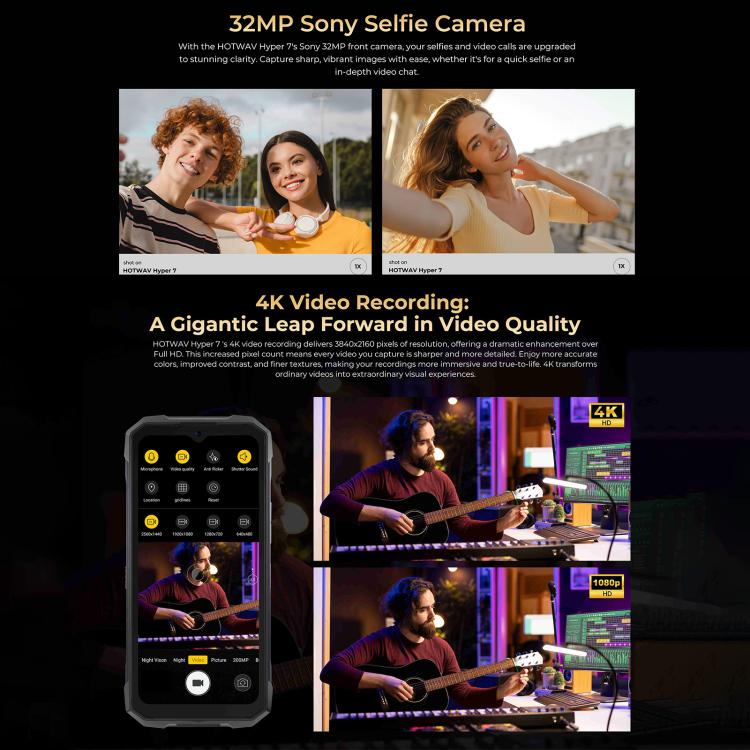 HOTWAV Hyper 7三防機，8GB+256GB，6.6英寸安卓14 天璣7050 5G八核, 網絡：5G, OTG, NFC