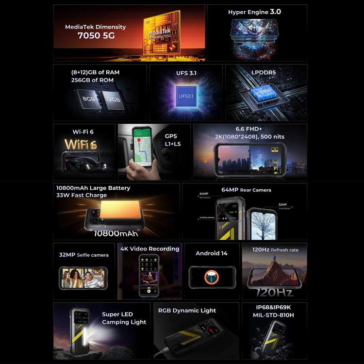 HOTWAV Hyper 7三防機，8GB+256GB，6.6英寸安卓14 天璣7050 5G八核, 網絡：5G, OTG, NFC