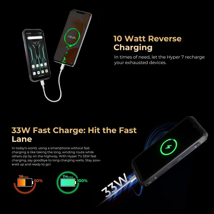 HOTWAV Hyper 7三防機，8GB+256GB，6.6英寸安卓14 天璣7050 5G八核, 網絡：5G, OTG, NFC
