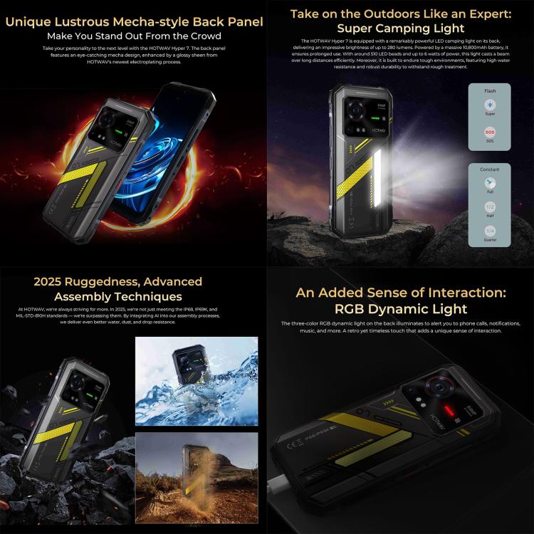 HOTWAV Hyper 7三防機，8GB+256GB，6.6英寸安卓14 天璣7050 5G八核, 網絡：5G, OTG, NFC