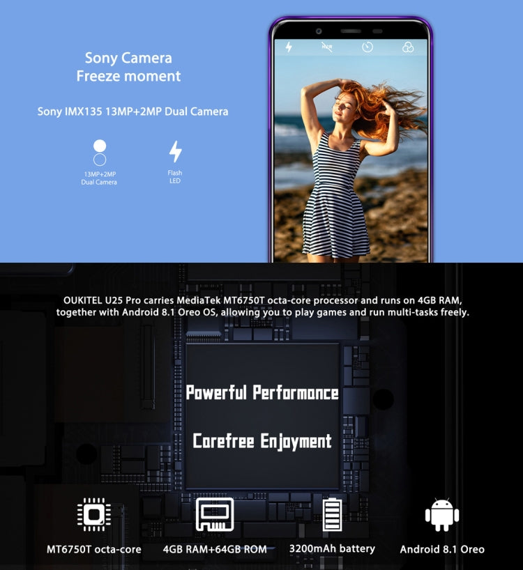 OUKITEL U25 Pro 4GB+64GB 雙后攝像頭,指紋識別, 5.5寸屏安卓8.1, MTK6750T八核1.5GHz主頻, 雙卡4G網絡, OTG, OTA