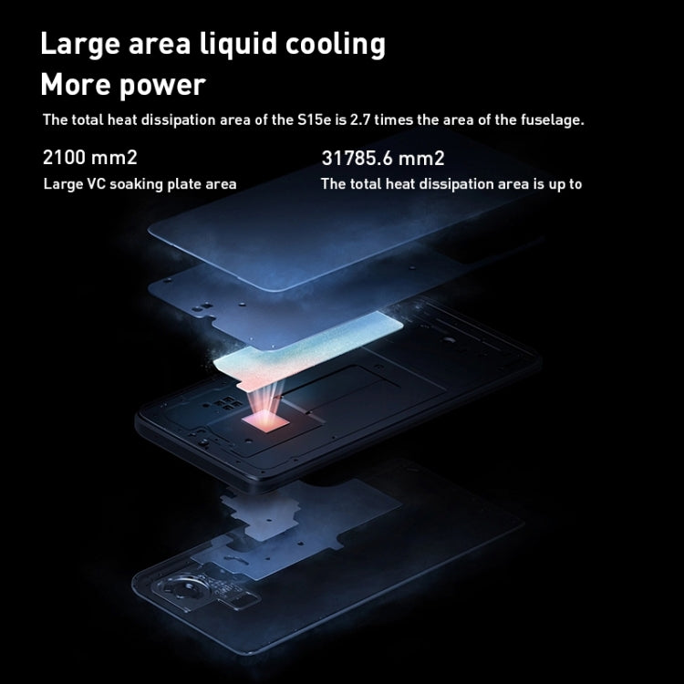 vivo S15e 5G, 8GB+128GB, 50MP像素主攝 屏幕鍵指紋, 6.44英寸安卓11.0 OriginOS Ocean, Exynos 1080八核, 5G網絡, OTG, NFC , 8GB+128GB