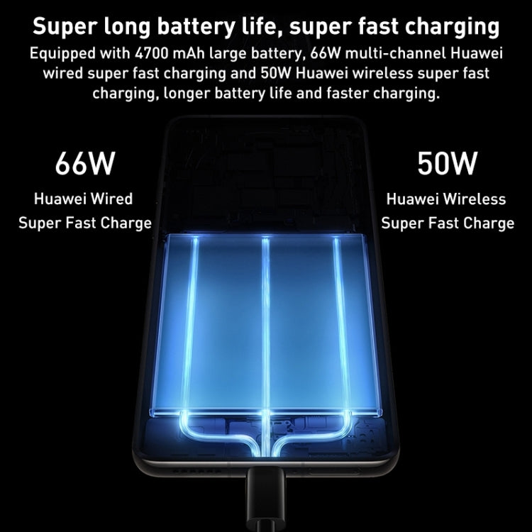 華為HUAWEI Mate 50 Pro DCO-AL00, 512GB 屏內指紋 后3攝, 6.74寸HarmonyOS 3.0,  Gen1 驍龍8+ 4G八核, 4G網絡,  OTG, NFC 不支持谷歌商店