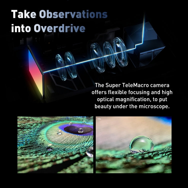 華為HUAWEI Mate 50 RS 保時捷設計 DCO-AL00, 512GB 屏內指紋 后3攝, 6.74寸HarmonyOS 3.0,  Gen1 驍龍8+ 4G八核, 4G網絡,  OTG, NFC 不支持谷歌商店