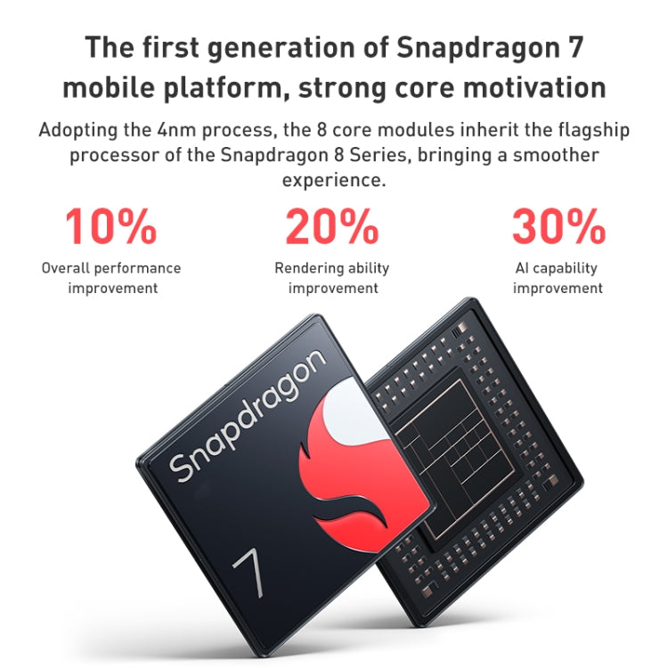 小米Civi 2 5G  後置3攝+雙前攝, 屏幕指紋, 4500mAh電池, 8GB+256GB, 6.55英寸MIUI 13 / Android 12驍龍7八核2.4GHz, 5G網絡, NFC