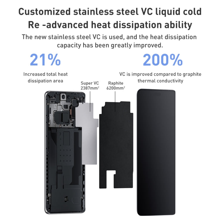 小米Civi 2 5G  後置3攝+雙前攝, 屏幕指紋, 4500mAh電池, 8GB+256GB, 6.55英寸MIUI 13 / Android 12驍龍7八核2.4GHz, 5G網絡, NFC