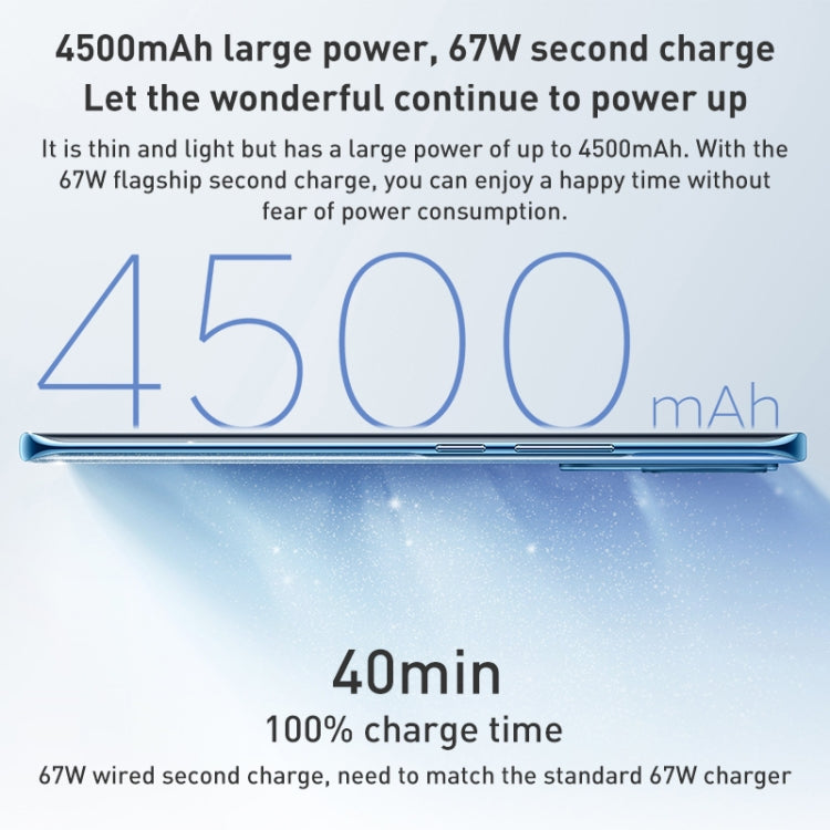 小米Civi 2 5G  後置3攝+雙前攝, 屏幕指紋, 4500mAh電池, 8GB+256GB, 6.55英寸MIUI 13 / Android 12驍龍7八核2.4GHz, 5G網絡, NFC