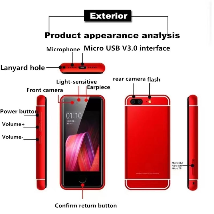 SOYES L3 1GB+8GB  2.5英寸安卓6.0 MTK6580雙卡支持藍牙 WiFi FM 3G網絡