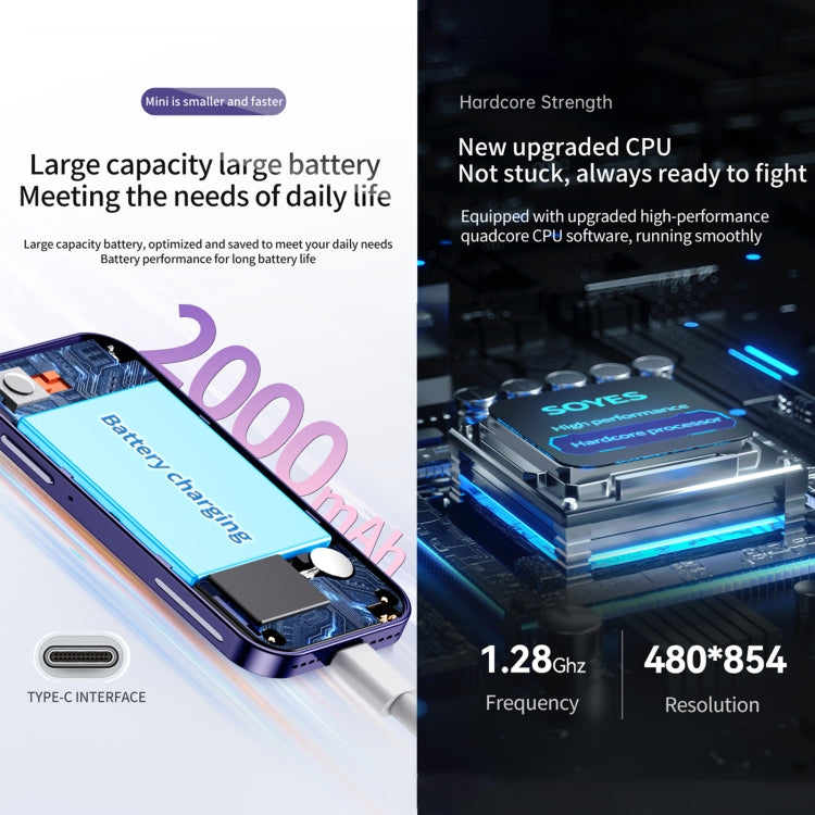 SOYES 14 Pro 3GB+32GB  3.0英寸安卓9.0 MTK6739CW四核 雙卡 4G網絡 OTG, 人臉解鎖 谷歌商店