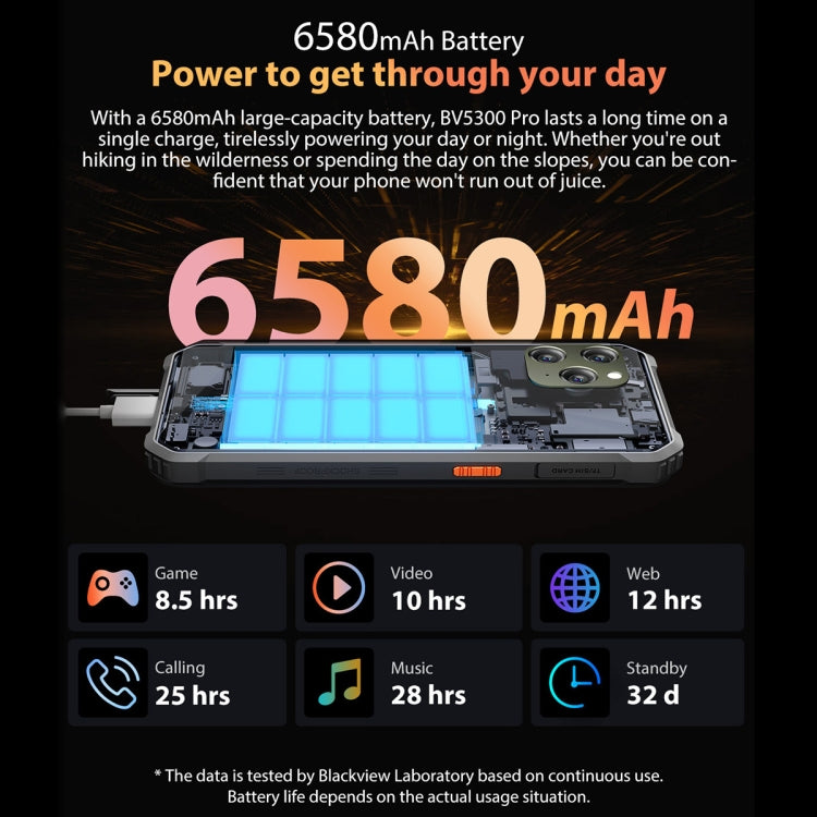 Blackview BV5300 Pro  4GB+64GB IP68三防手機 6580毫安 6.1英寸安卓12, MTK6765 Helio P35八核, 4G網絡, OTG, NFC, 雙卡