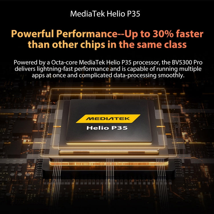 Blackview BV5300 Pro  4GB+64GB IP68三防手機 6580毫安 6.1英寸安卓12, MTK6765 Helio P35八核, 4G網絡, OTG, NFC, 雙卡
