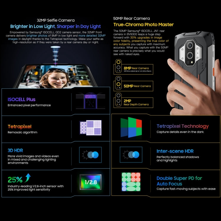 Blackview BV9300 DK042L標準版 12GB+256GB IP68/IP69K三防機, 三后攝, 側鍵指紋, 6.7英寸安卓12, MT6789V/CD G99八核, NFC OTG, 4G網絡 手電筒 全球版自帶Google Play