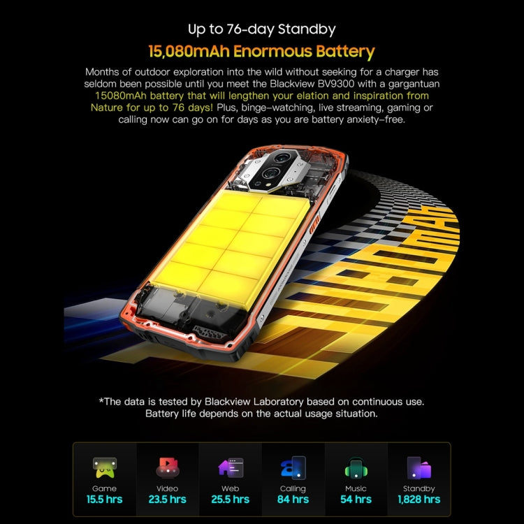 Blackview BV9300 DK042L標準版 12GB+256GB IP68/IP69K三防機, 三后攝, 側鍵指紋, 6.7英寸安卓12, MT6789V/CD G99八核, NFC OTG, 4G網絡 手電筒 全球版自帶Google Play