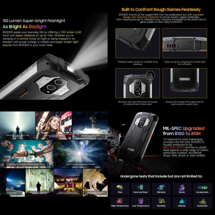 Blackview BV9300 DK042L標準版 12GB+256GB IP68/IP69K三防機, 三后攝, 側鍵指紋, 6.7英寸安卓12, MT6789V/CD G99八核, NFC OTG, 4G網絡 手電筒 全球版自帶Google Play