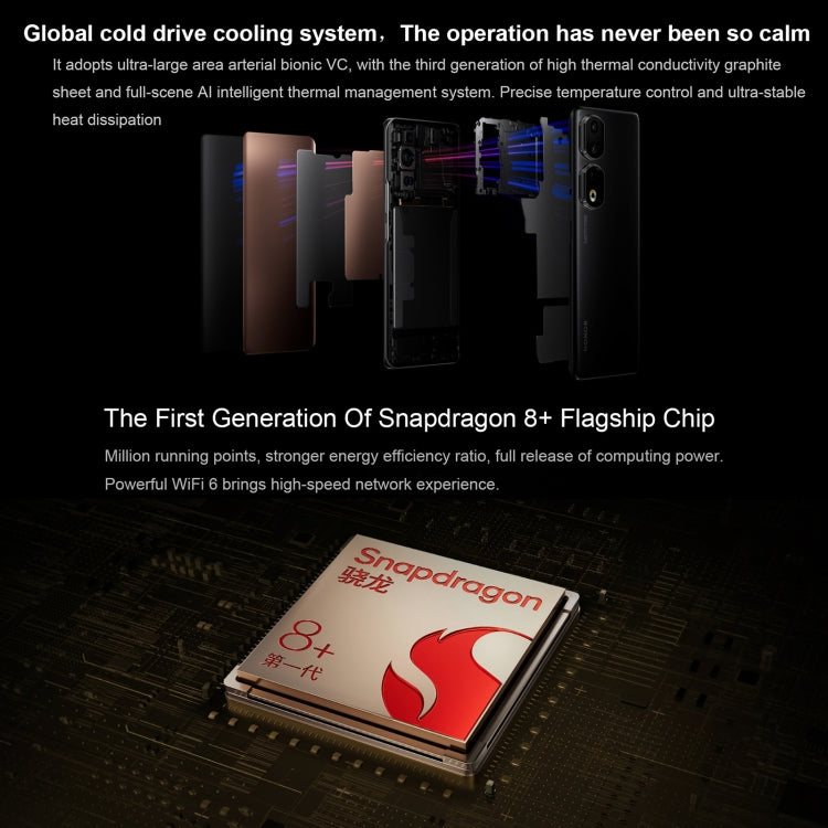 榮耀90 Pro 5G REP-AN00 2億像素16GB+256GB 屏內指紋識別 6.78寸Magic UI 7.1高通驍8+一代八核, 5G網絡, OTG  NFC 不支持谷歌商店