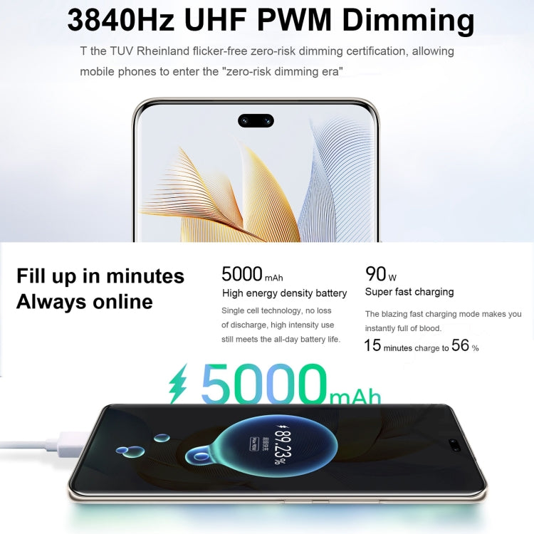 榮耀90 Pro 5G REP-AN00 2億像素16GB+512GB 屏內指紋識別 6.78寸Magic UI 7.1高通驍8+一代八核, 5G網絡, OTG  NFC 不支持谷歌商店