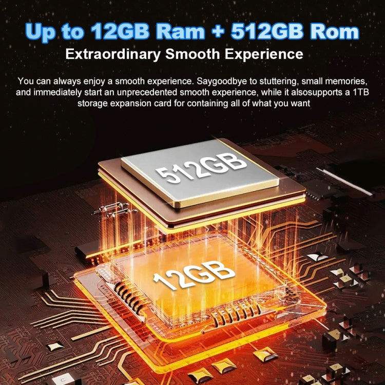 Unihertz 8849 Tank 2  12GB+256GB 激光投影儀三防手機 1億像素, 帶夜視,15500mAh大電池, 6.79寸安卓13,MTK6789八核, NFC 4G網絡 全球國際版