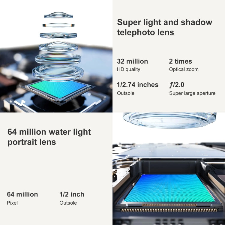 OPPO Reno10 5G  12GB+256GB 6400萬三后攝 6.7英寸安卓13, 高通驍龍778G 處理器, 5G網絡 NFC, OTG