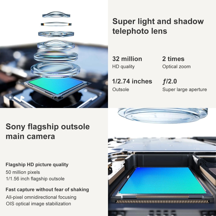 OPPO Reno10 Pro 5G  16GB+512GB 5000萬三后攝 6.74英寸安卓13, 天璣 8200八核, 5G網絡 NFC, OTG  , Reno10 Pro 5G, 16GB+512GB