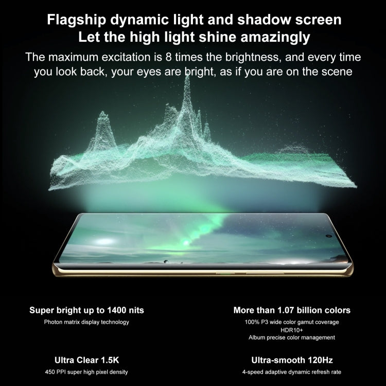 OPPO Reno10 Pro+ 5G  16GB+512GB 6400萬三后攝 6.74英寸安卓13, 高通驍龍 8+ Gen 1八核, 5G網絡 NFC, OTG