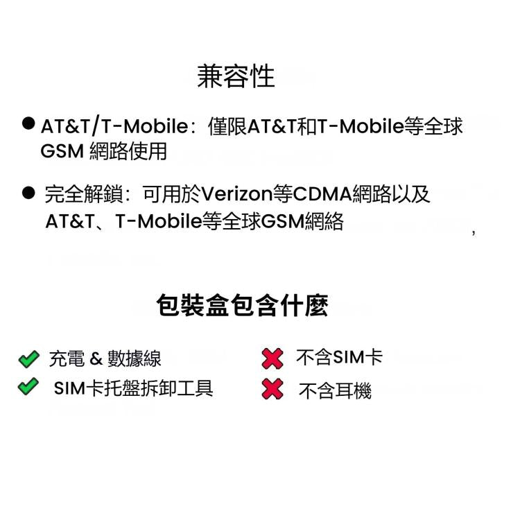 Apple iPhone 11 64GB 無鎖混色二手 A級手機