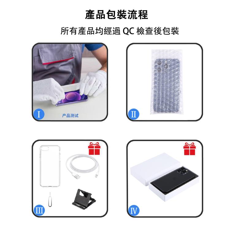 Apple iPhone 12 Pro Max 128GB  無鎖混色二手 AB級手機